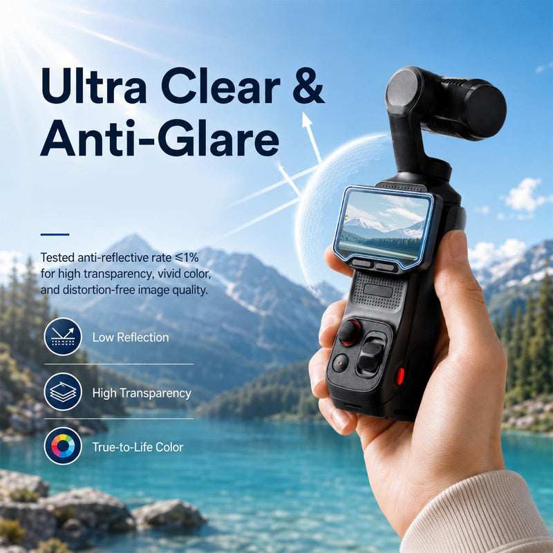 PULUZ Screen Protector & Lens Protector for Insta360 Luna Ultra, 9H HD Tempered Glass Screen Film, Ultra Clear Anti-Scratch Anti-Fingerprint Camera Screen & Lens Protection Set (Transparent)