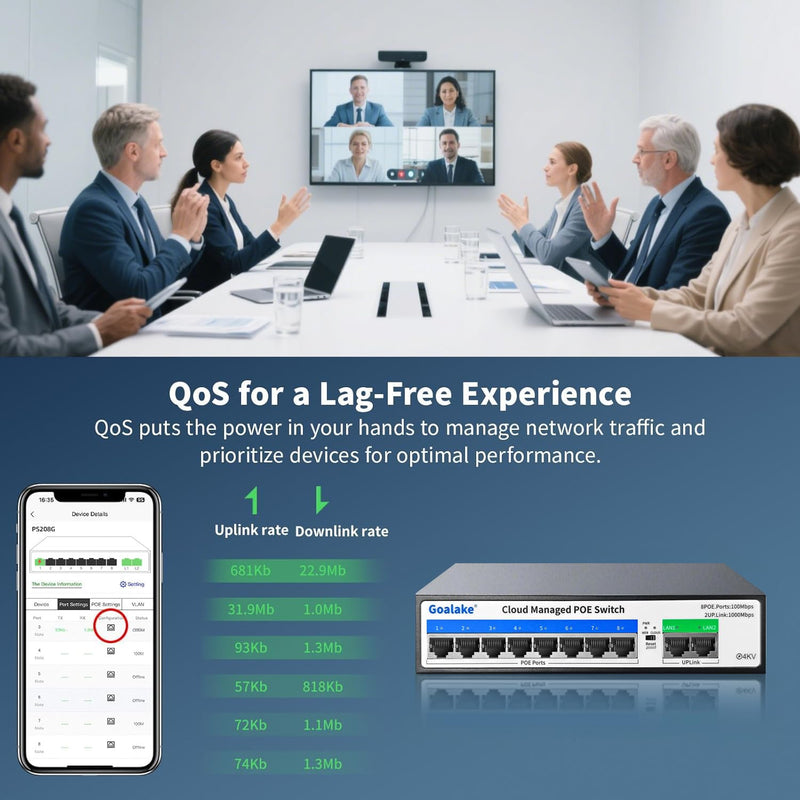 10-Port PoE Switch (8 PoE Ports@120W Built-in Power, 2 Uplink) with Extend Function, Managed Ethernet Switch, Plug & Play, Fanless Metal Design, VLAN, Qos,Desktop/Wall Mount 10 PoE Ports|Easy Managed