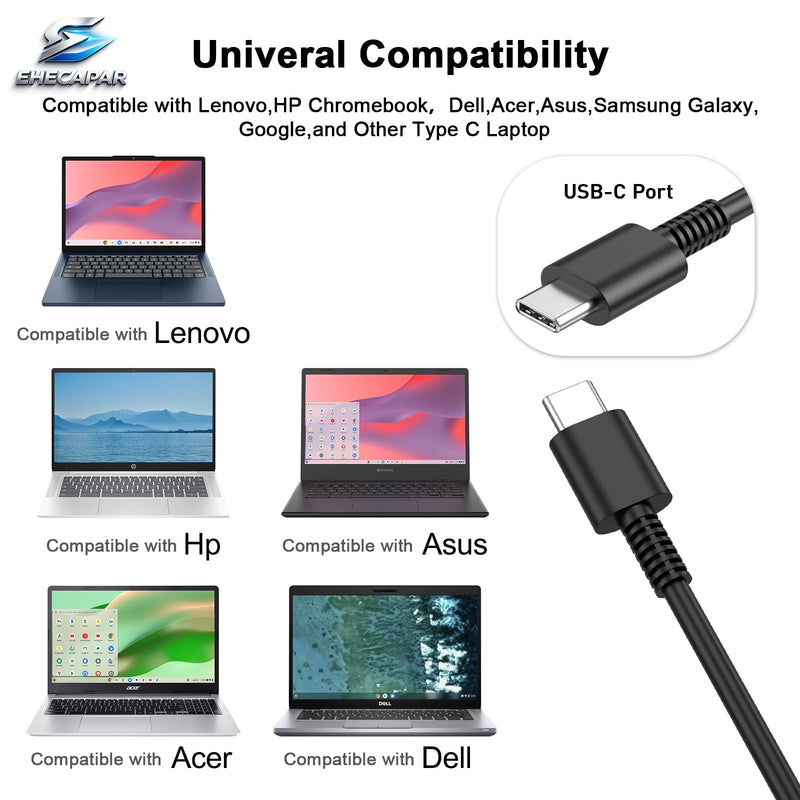 65W USB C Laptop Charger EHECAPAR Fast-Charging Adapter Compatible with Lenovo,HP,Dell,Acer,Asus,Samsung,Google Chromebook,and Other 45W Type C Laptop