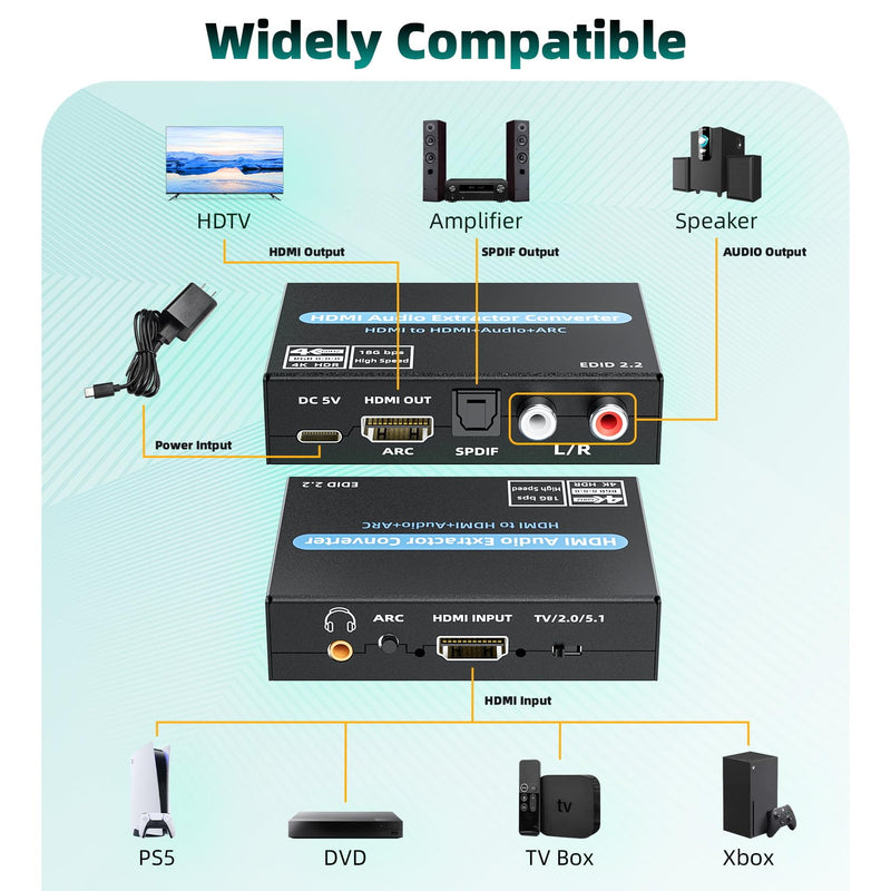 HDMI Audio Extractor Converter, 4K@60Hz Audio Adapter with Optical SPDIF + 3.5mm Stereo + Analog RCA L/R Audio Adapter, HDMI ARC Converter Supports 5.1 HDCP 2.2 HDR 18Gbps, for PS5 Xbox HDTV