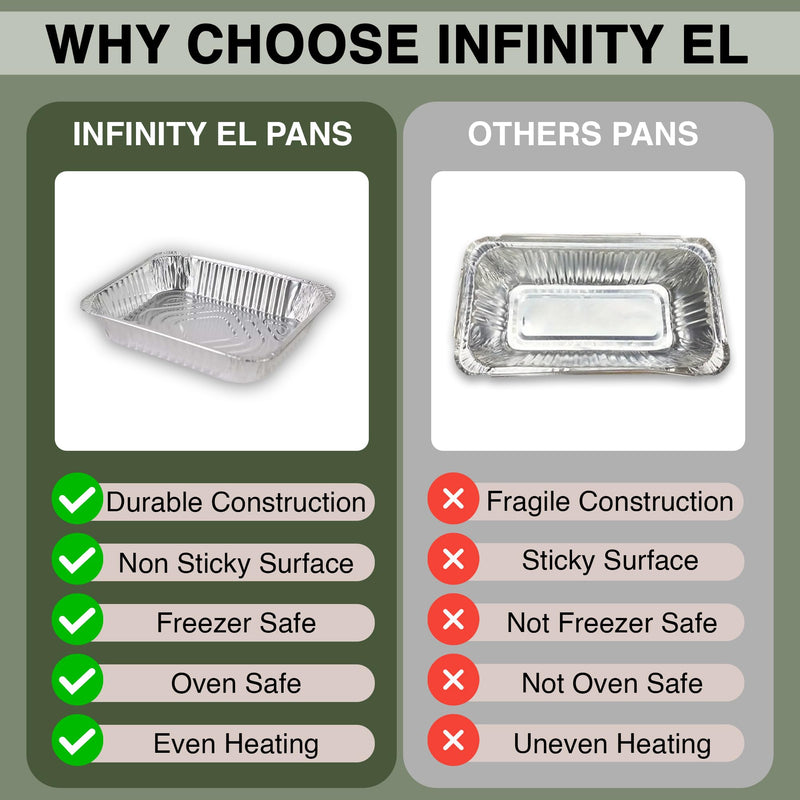 INFINITY EL 10 Pack FULL SIZE DEEP Disposable Aluminum Foil Pans 20.5" x 13" x 3", Aluminum Baking Pans | Heavy Duty Foil Pan for Roasting Turkey, Lasagna, Thanksgiving, Christmas (Full Size-Deep/10 Pack)