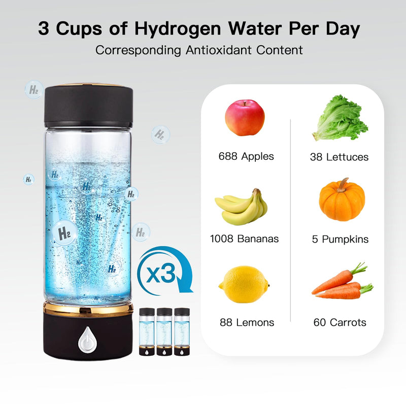 Hydrogen Water Bottle with SPE/PEM Tech - Portable Molecular H2 Water Generator for High-Concentration Alkaline Water - USB-C Rechargeable, 14oz Glass Cup for Home, Office, Gym, Travel