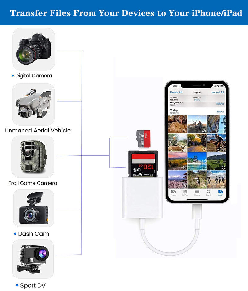 Apple Lightning to SD & TF Card Dual Slot Reader for iPhone/iPad, 2 in 1 Micro SD TF Trail Camera Viewer Memory Card Adapter, Plug and Play