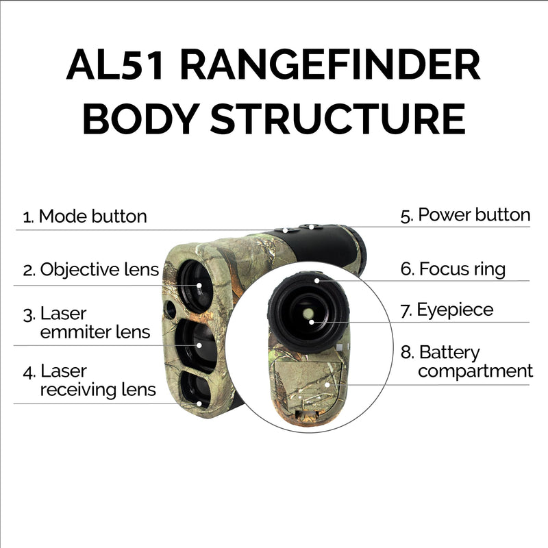 AL51 Rangefinder Hunting Laser Range Finder Camo 900 Yards Waterproof Archery Rangefinders Multi Functional Distance/Angle/Speed/Scan 6X Magnification