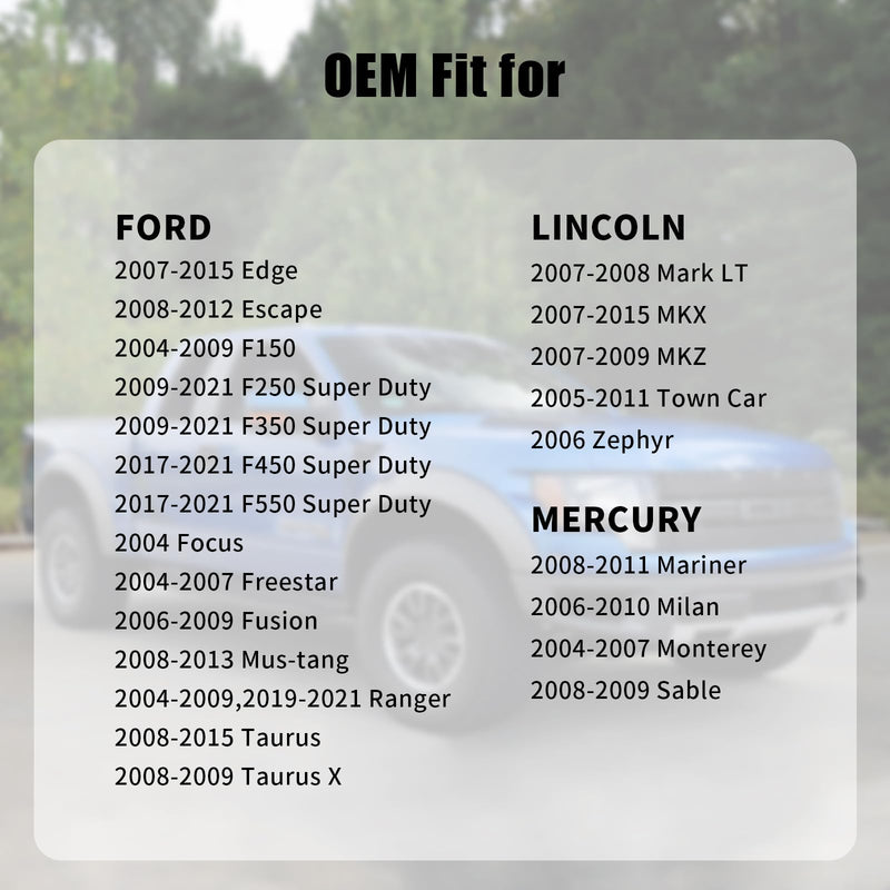 Gas Cap, Fuel Cap For Ford Lincoln Mercury 2004-2009 F150, 2007-2015 Edge, 2009-2020 F250 F350 Super Duty, 2017-2021 F450 F550, 2006-2007 Fusion, 2004-2007 Freestar, 2006-2009 Ranger, FC1079 FC1089