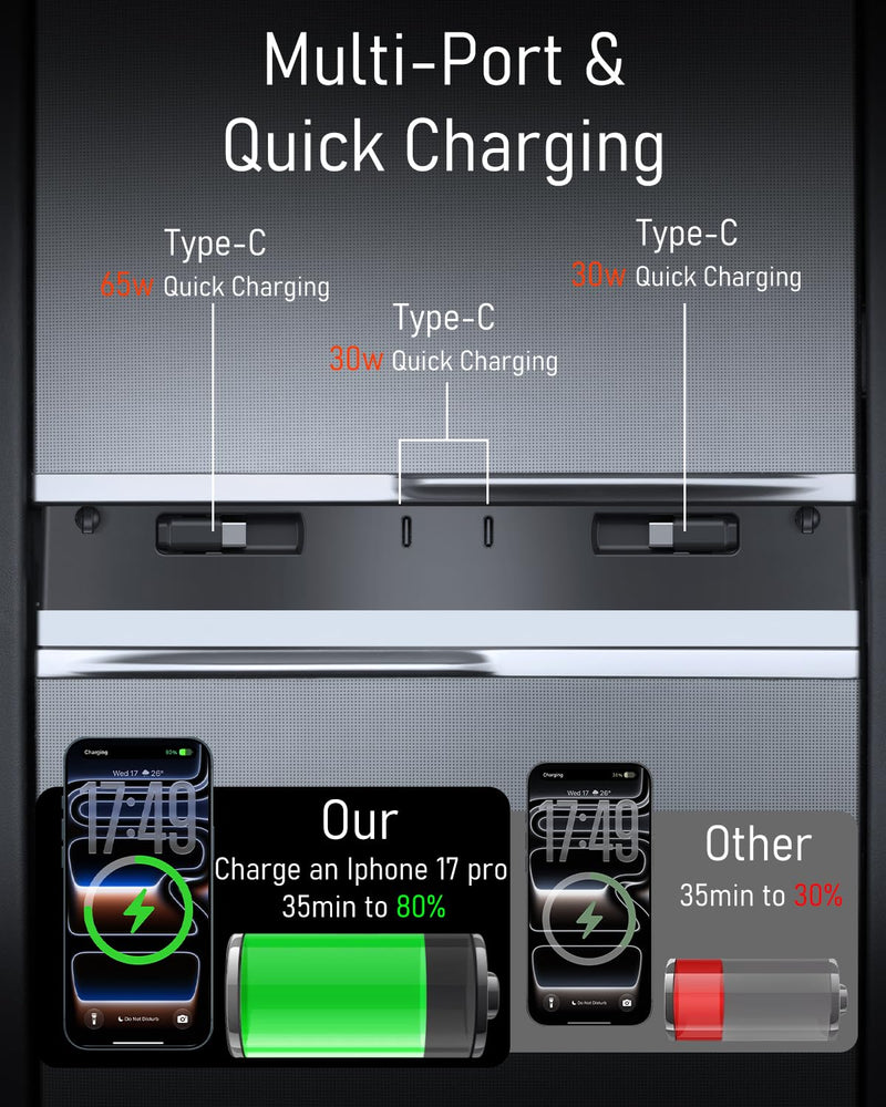 Car USB Hub for Tesla Center Console with Fast Charging Retractable Cables - for Model Y Juniper 2025-2026 & Model 3 Highland 2024-2026 Phone Charger Docking Station Accessories