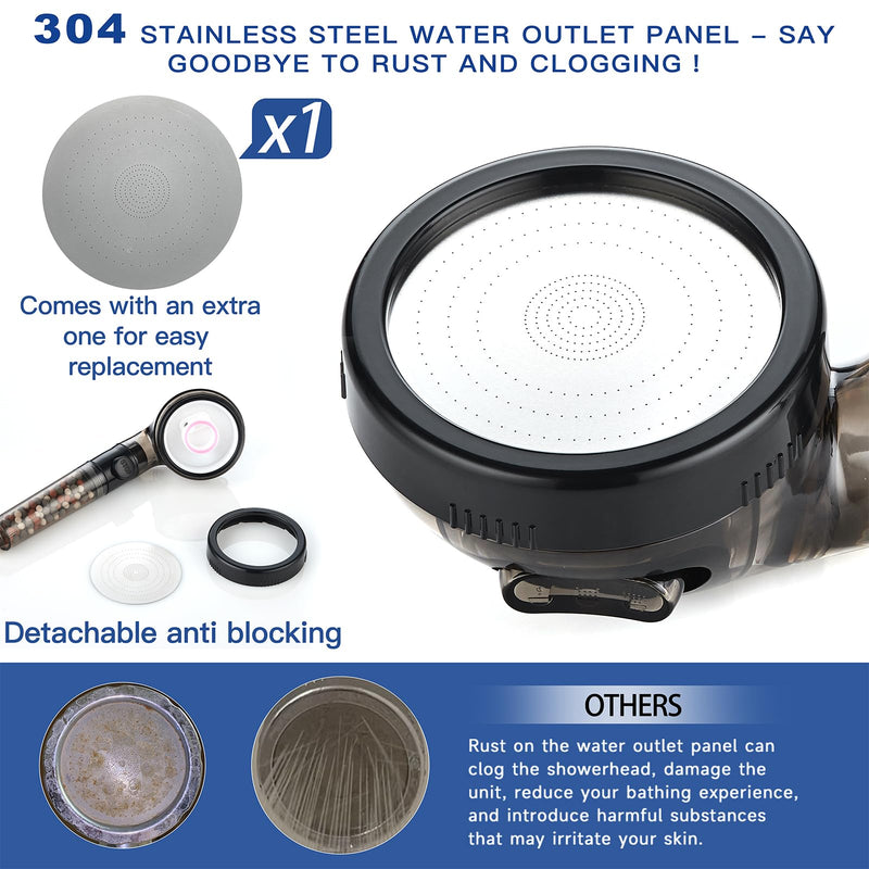 Filtered Shower Head with Handheld - High Pressure Mineral ShowerHead with Filters for Hard Water - Reduces Dry Itchy Skin, Easy Instal, 4 Modes, Water Saving, Durable, Detachable anti blocking Black