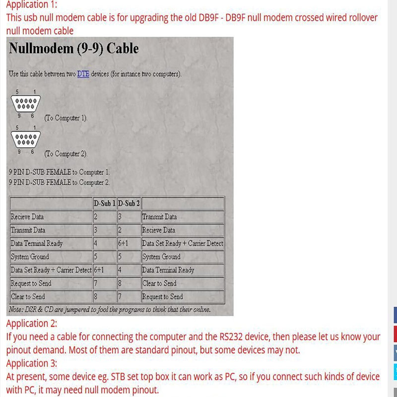 Cross Wired USB Serial Cable FTDI ft232r USB RS232 to DB9 Female Adapter Null Modem Cable PC Control TV Cable (Null Modem pinout) Null modem pinout