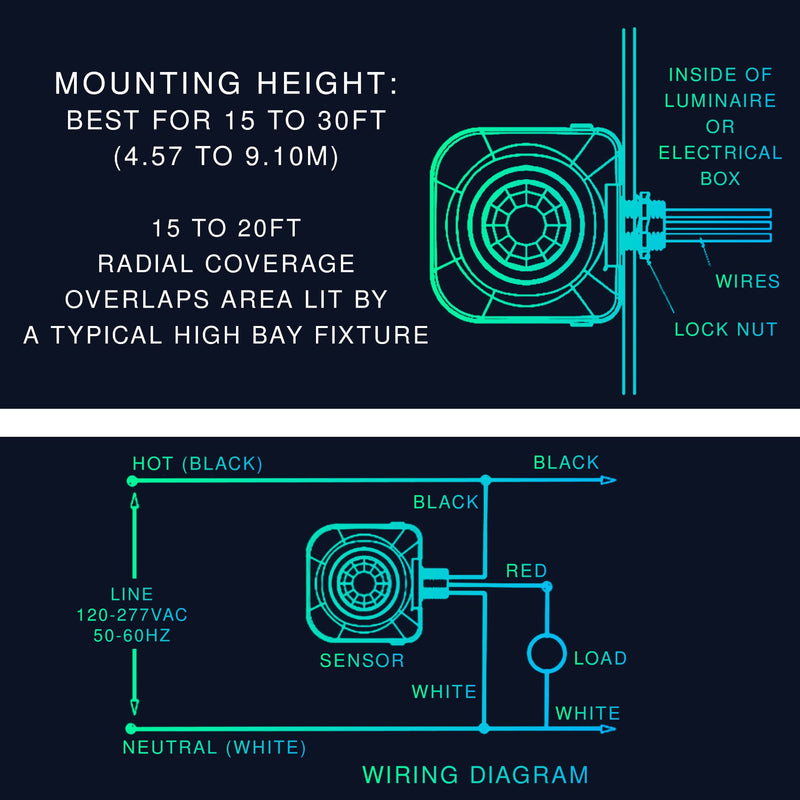 Single Pack Ceiling Occupancy Motion Sensor, Passive Infrared Technology, High Bay Fixture Mount 360 Degree, Hard-Wired, 120-277 VAC, Commercial, Industrial Grade Occupancy Sensor 1