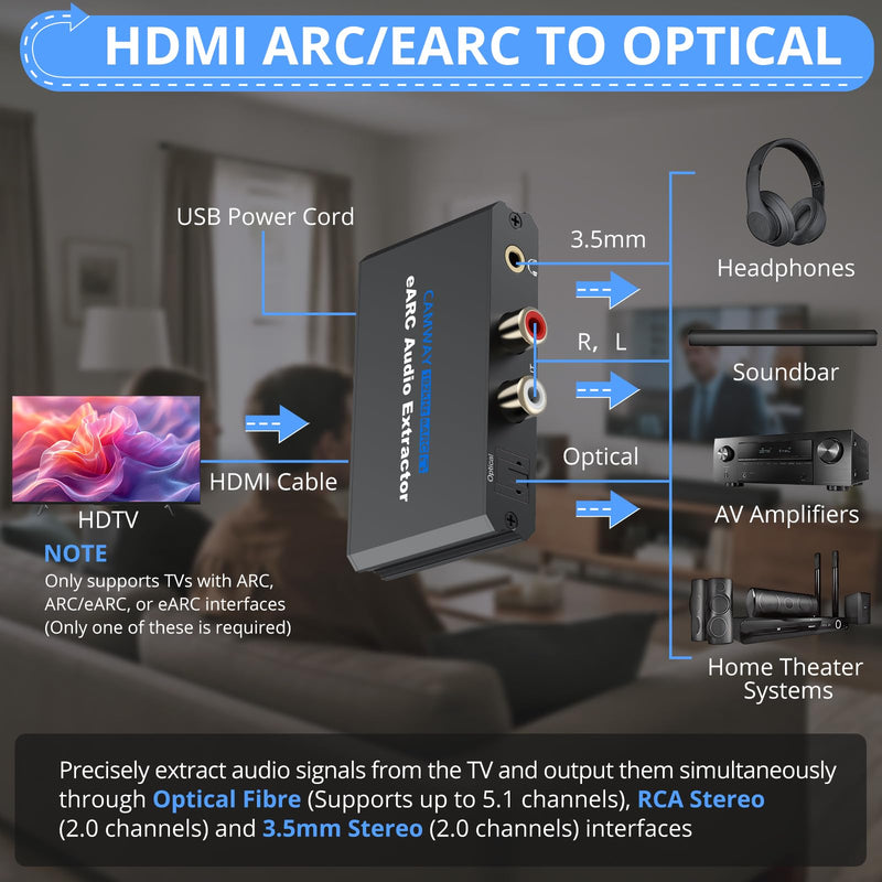 CAMWAY eARC/ARC Audio Extractor - eARC/ARC to Optical RCA 3.5mm Adapter, Support Dolby Digital DTS 5.1 Surround Output for TV, Amplifiers, Soundbars, Powered Speakers, Headphones,etc 8.3 x 5.2 x 3.8 cm