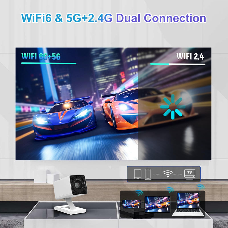 Mini Projector, 4K Portable Video Projector with WiFi6 & Bluetooth 5.4, 150 ANSI Lumen, Automatic Vertical Correction, 130'' Screen Home Cinema Smart Projector for Phone, PC, HDMI USB, Laptop P3 White