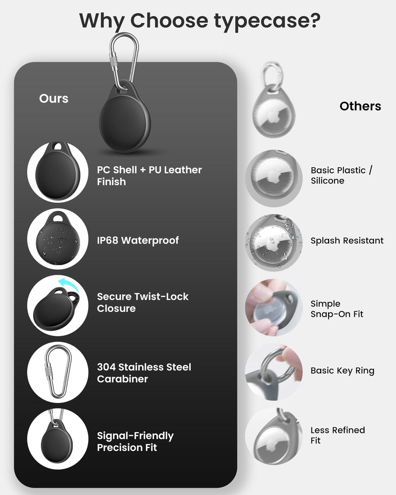 AirTag Holder for Apple AirTag 2nd & 1st Gen, 4 Pack Airtag Keychain Case | Airtag Holder Anti-Lost, Waterproof & Shockproof& Anti-Scratch Air Tag Case, for Kids, Pets, Keys, Luggage, Backpacks Black/Navy Blue/Wine Red/Gray