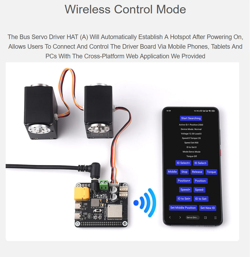 Serial Bus Servo Driver HAT Based on ESP32-WROOM-32 Module, Suitable for Raspberry P 5 / 4B and ST/RSBL Series Serial Bus Servos up to 253 Serial Bus Servos at The Same Time/Robotic Project
