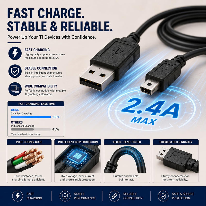 TI-84 Plus CE Charger Cable, USB-A to Mini USB Charge & Sync | Reliable USB-A to Mini USB Charge & Sync cable for TI-84 Plus CE calculators.