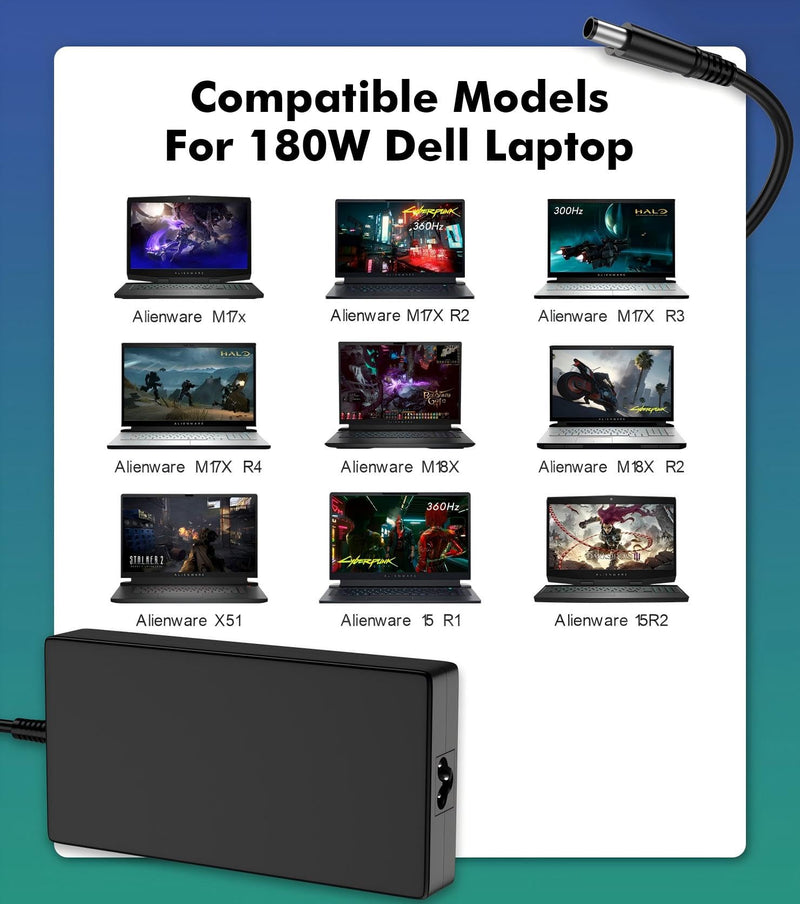 New 180W Power Adapter 7.4mm Replacement for Dell Precision, Alienware, G3 G5 G7, Docking Station WD22TB4 WD19S - Gaming Laptop Charger 19.5V 9.23A