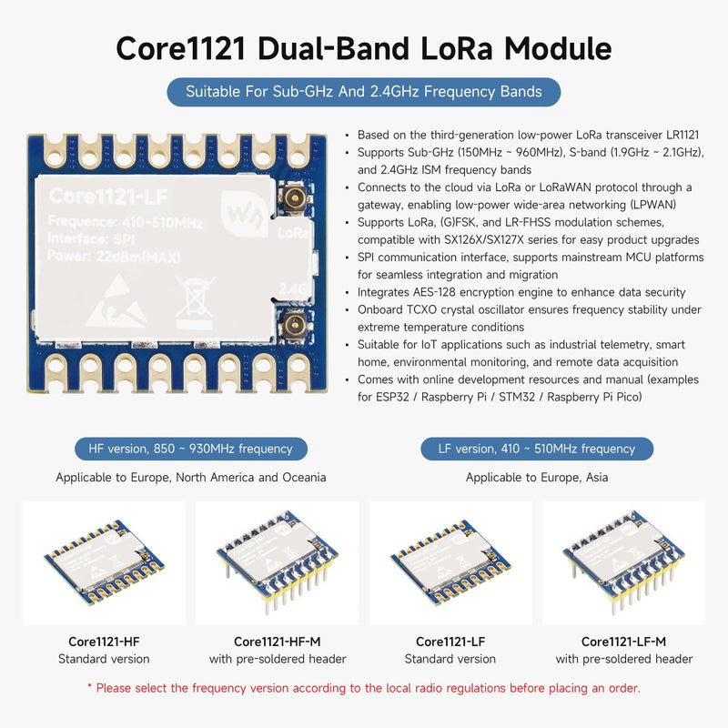 Waveshare Core1121 HF Dual-Band LoRa Module, Based on Low-Power LR1121 Transceiver, Suitable for Sub-GHz and 2.4GHz Frequency Bands