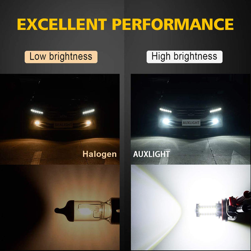 AUXLIGHT H11 H8 H11LL H8LL H16 (Japanese) LED Fog Light Bulbs 6000K Xenon White, Super Bright 2800 Lumens 33-SMD Chips LED Daytime Running Lights DRL Bulbs Replacement for Cars, Trucks (Pack of 2)
