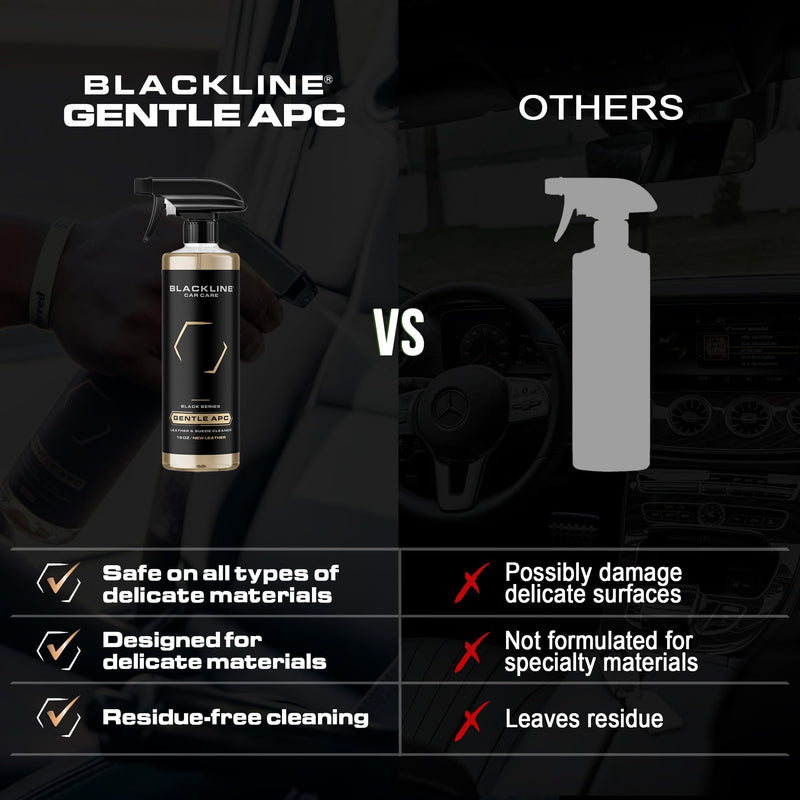 Blackline Car Care - Gentle APC - Streak free total Interior Cleaner and Protectant, Safe for Cars, Motorcycles & More. 16 fl oz leather upholstery cleaner - interior car fabric cleaner, GTL001