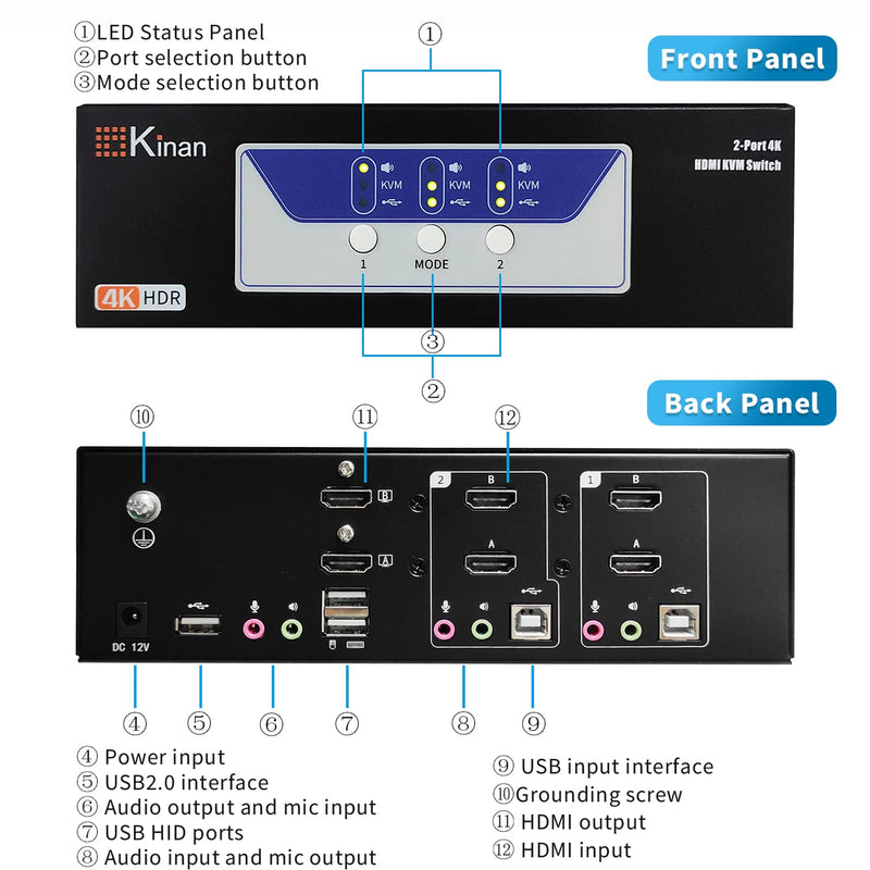 4K HDMI KVM Switch 2 Monitors 2 Computers, 4K@60Hz Dual KVM Switch for 2 Computers Sharing 2 Monitors, Keyboard, Mouse, Hard Drives, with EDID Adaptive,USB KVM Audio Independent/Asynchronous Switching HDMI 2 in 2 out