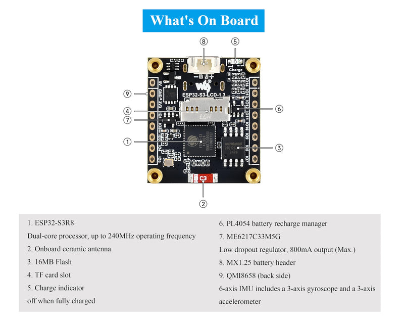 ESP32-S3 1.3inch Display Development Board, ESP32 with Display 240x240 Pixels, Built-in ST7789V2 Chip and 6-Axis IMU, 262K Color, SPI Communication, Supports 90° Hardware Rotation, with Case