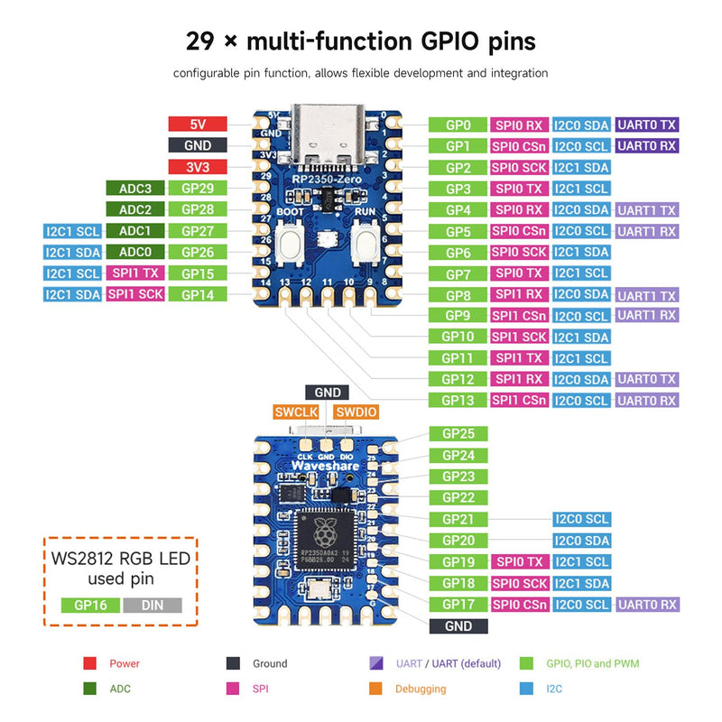 Waveshare 10PCS RP2350-Zero Mini Development Board, Raspberry Pi Microcontroller Development Board, Based On Raspberry Pi Dual-core & Dual-Architecture Microcontroller