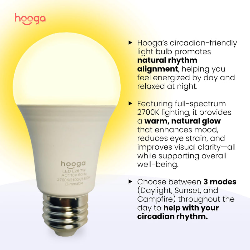 hooga Circadian Rhythm Full Spectrum LED Light Bulb - 2700K, 2100K, 1400K, Flicker-Free, Blue Light Free Night Mode, 7W Energy Efficient Warm White for Sleep, Relaxation & Focus - 4 Pack Circadian 4-pack