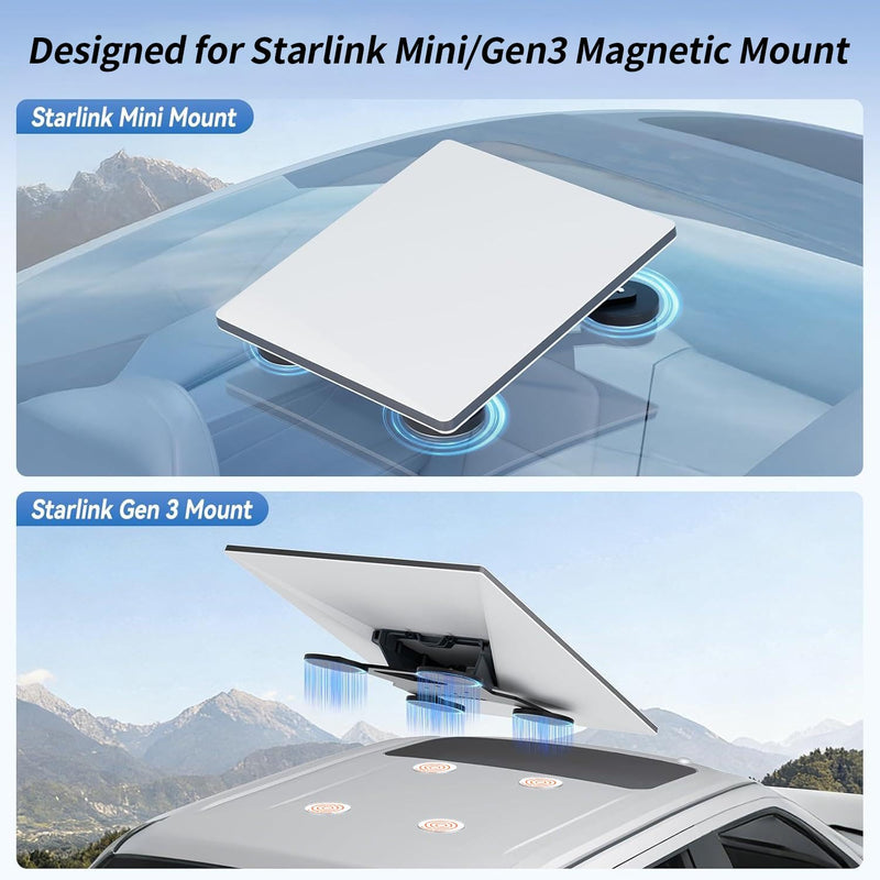 4PCS Starlink Mini Gen3 Magnetic Mount Plates for Car Truck SUV Roof | Adhesive Metal Plate Magnetic Pads for Satellite Dish Magnetic Car Mount