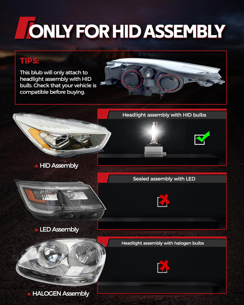 Torchbeam D3S/D3R HID Bulbs, 30000 Lumens 66340 42403 42302 HID Bulbs for HID Assembly, 6500K 45W Xenon Light Bulbs, Pack of 2 D3S 6500K