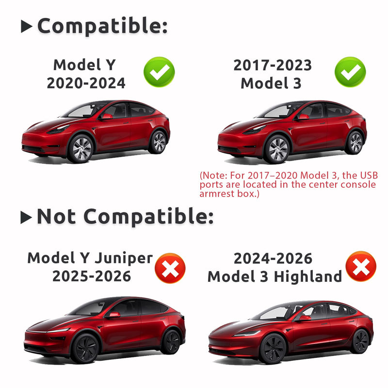 Glove Box USB Hub for Tesla Model Y (2021-2024) & Model 3 (2021-2023), 3 USB A & 1 USB C High-Speed Data Transfer & Charging for Dashcam, Sentry Mode, SSD, Game Controllers, Music 2020-2024Model Y&2017-2023Model 3 3 USB-A & 1 USB-C