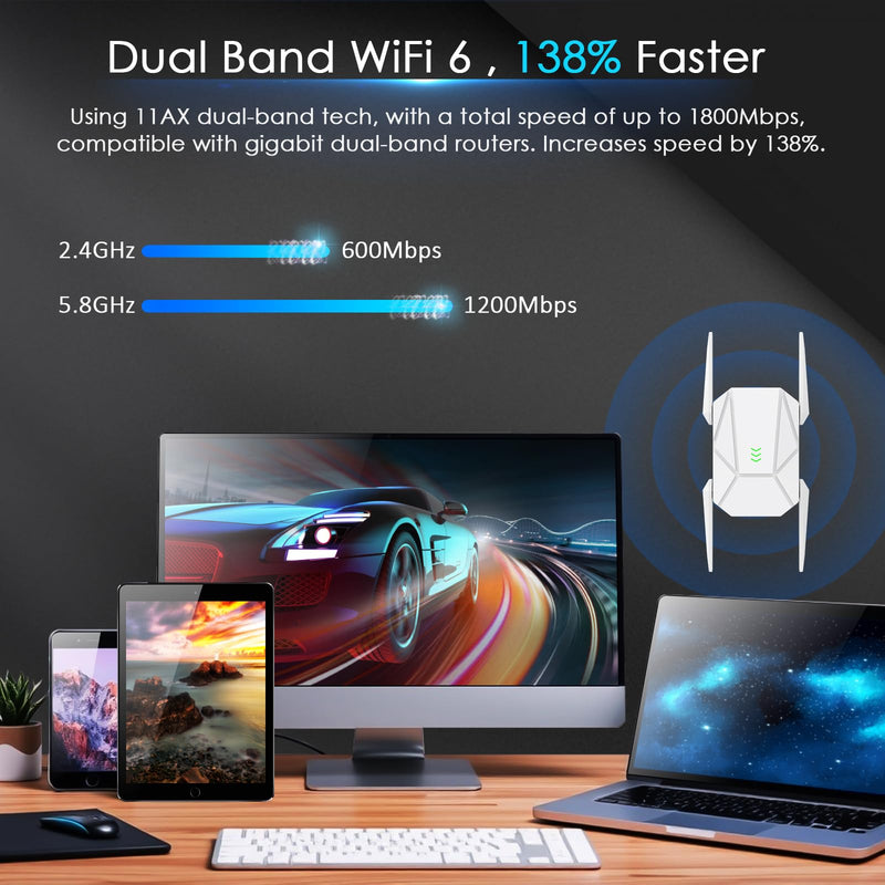 2025 AX1800 WiFi 6 Extender Signal Booster - Dual Band 2.4G/600Mbps & 5.8G/1200Mbps, WiFi Extender with Gigabit Port, 802.11AX Tech, 12999 Sq.Ft Long Range WiFi Repeater, Connects 100+ Devices White