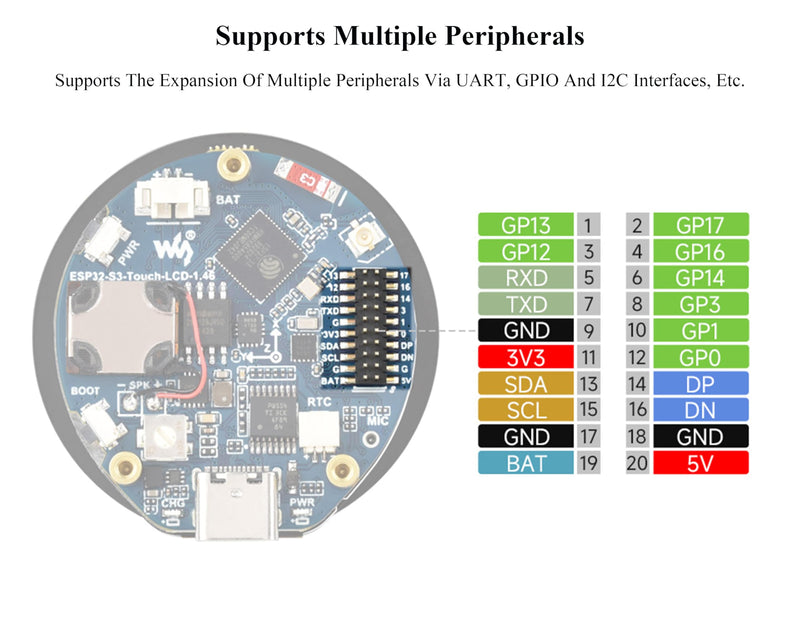 ESP32-S3 1.46inch Round Touch Display Development Board, 412x412 IPS LCD, Onboard Speaker and Microphone/Audio Input and Output, Supports Offline Speech Recognition and AI Speech Interaction