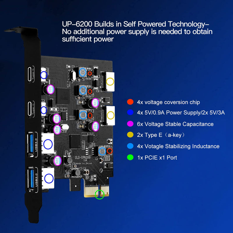 6 Ports USB PCIE Card (2X Type-E Adapter,2X USB 3.0-C, 2X USB A) PCI Express Cards PC Front Panel Header for Windows 7/8/10 Linux and MacPro 4.1/5.1 2 USB 3.0-C, 2 USB A,2 Type-E Adapter