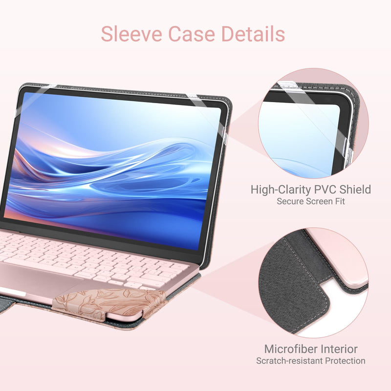 MOSISO PU Leather Hard Shell Case Compatible with MacBook Neo Case 13 inch | 2026 Release Model A3404 with A18 Pro Chip, Embossed Retro Hibiscus PU Leather Portfolio Protective Stand Cover, Pink