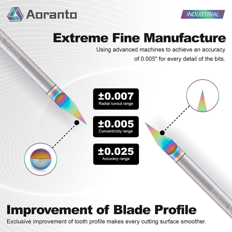 EP13630 30-Degree Signmaking Engraving Router Bits 1/4" Shank 0.005" Tip, Industrial Quality Extra Long Life Coating Soild Carbide Chamfer V-Groove CNC Bit for Wood Carving Engraving, 2 Pack 30 Degree 30 Deg x 0.005"Tip x 1/4"Dia x 0.44"CL x 1/4"SHK