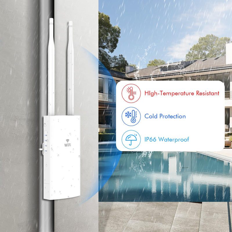 AC1200 Outdoor Access Point, IP66 Weatherproof Gigabit WiFi Extender with Long Range 2 * 5 dBi Antennas, Triple-Chip Wireless Repeater, Support Fat/Fit AP, POE Power (NA7202) white
