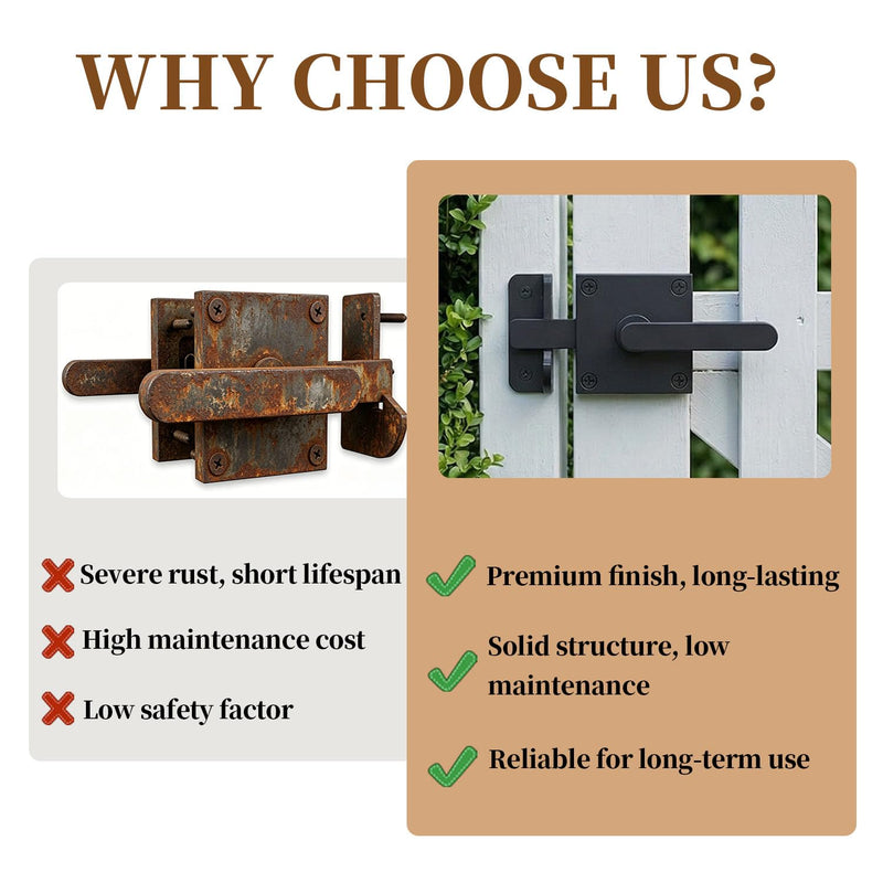 Double Sided Gate Latch Aluminum, Heavy Duty Black Fence Gate Latch with Handles, Rust Proof Surface Mount Lock for Left Right Inswing Wooden Gates, Backyard Garden Shed (Left)
