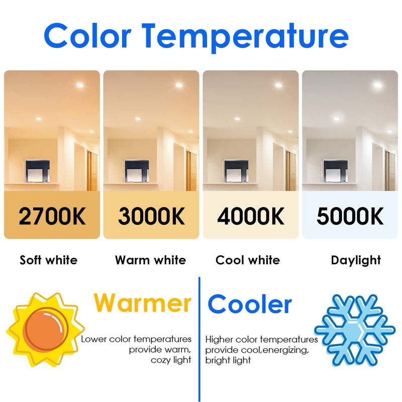 Energetic LED Flood Light Bulbs BR30 Indoor, 65W Equivalent, Dimmable, Daylight 5000K, Indoor Flood Lights for Recessed Cans, 12 Pack Daylight 5000k 65w 650lm 12 Count (Pack of 1)