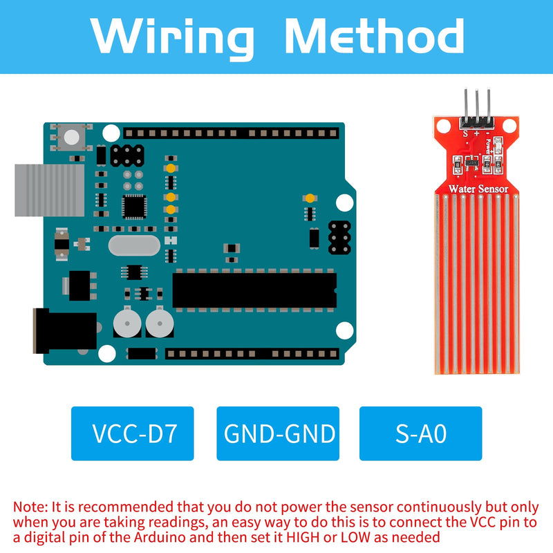 20pcs Water Level Sensor Module Droplet Water Sensor Rainwater Liquid Detect Depth for Arduino Raspberry Pi