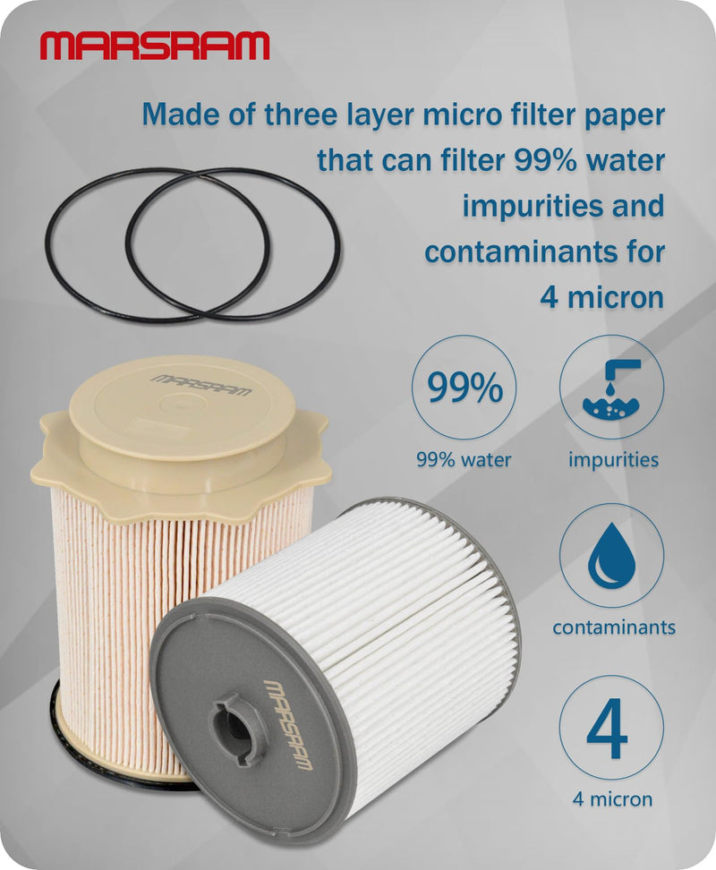 Marsram 6.7 Cummins Fuel Filter Water Separator Set fits for 2019 2020 2021 2022 2023 2024 Dodge Ram 2500 3500 4500 5500 6.7L Cummins Diesel Turbo Engines, Replace 68157291AA 68436631AA 2019-2024 1 Set