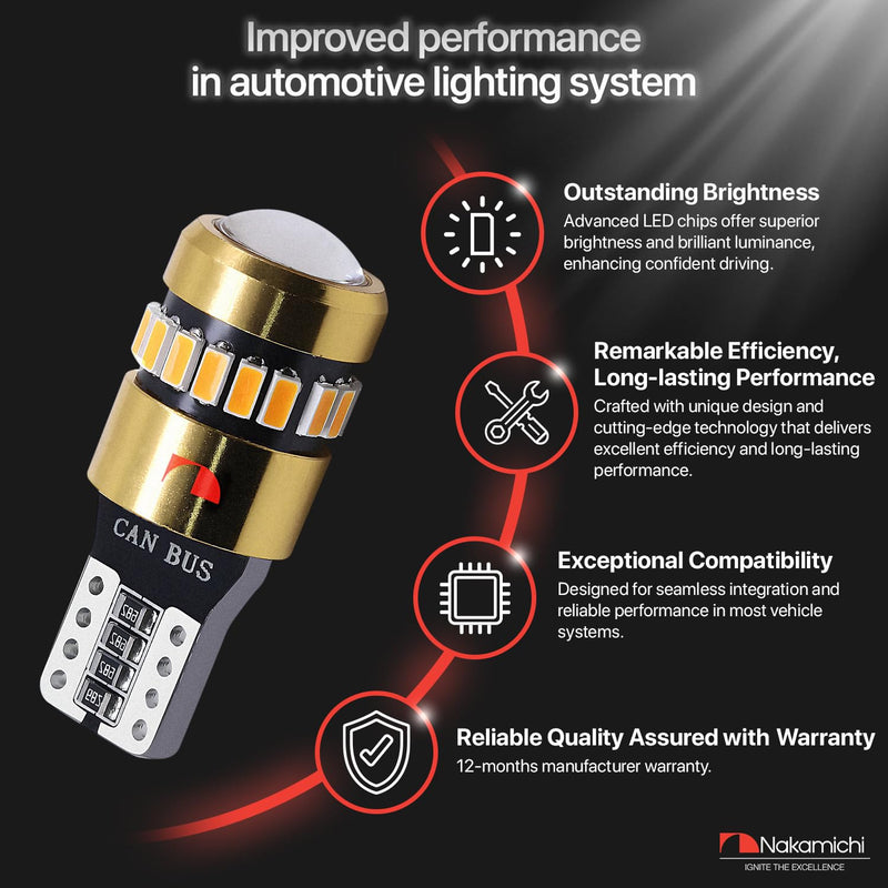 Nakamichi T10 LED Light Bulb 168 2825 194 W5W Wedge 18+1 SMD 3014 Chip LED Replacement Bulbs Error Free for Car Interior Dome Map Door License Courtesy Dash Lights (Xenon White, 19 LEDs, Pack of 2) Xenon White 19-LEDs