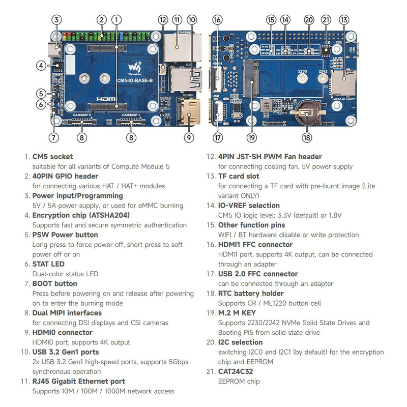 Waveshare Mini Base Board (B), Compatible with Raspberry Pi Compute Module 5, Onboard EEPROM and Encryption Chip