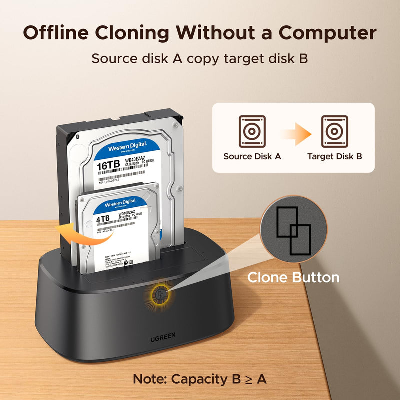 UGREEN Dual-Bay Hard Drive Docking Station for 2.5 & 3.5 SSD HDD Up to 48TB | USB C 3.0 to SATA I/II/III Hard Drive Enclosure Reader with Offline Clone and Duplicator Function Tool Free Installation
