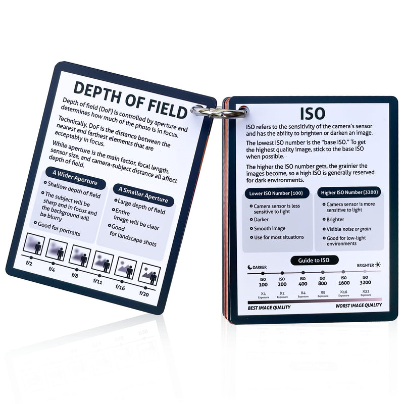 DSLR Camera Photography Cheat Sheet Cards - Photography Accessories for Canon, Nikon, Sony - Quick Reference Flashcards for Photographers - Exposure, Settings, Troubleshooting Guides & Tips - 4” x 3”
