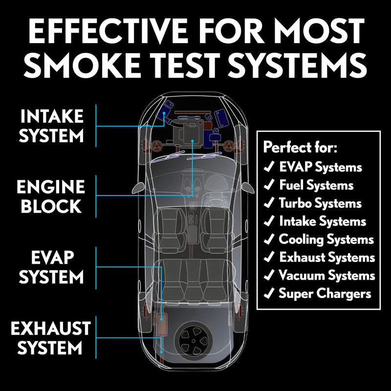 [2 Pack] Smoke Fluid Solution for Automotive Smoke Machine Testing - Made in USA - 16oz Liquid Smoke Refill Designed for Automotive Testing - EVAP, Vacuum, Fuel, Intake, Exhaust, Turbo Systems & More