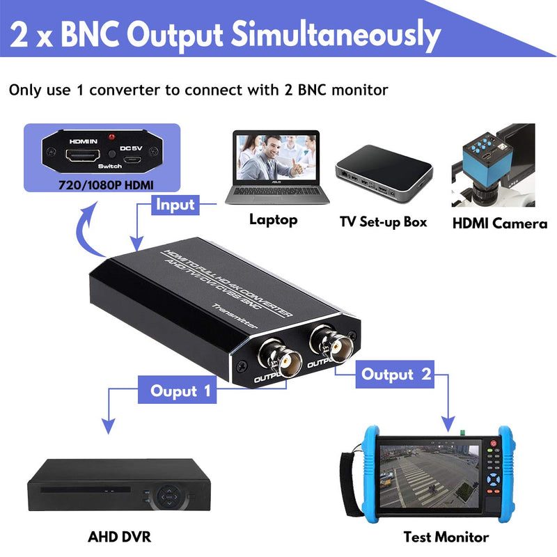 HDMI to AHD Converter, HDMI to AHD Adapter with AHD Loopout 500M Repeater for HD CCTV Outdoor Home Security Surveillance IP Camera System AHD DVR NVR Video Recorder
