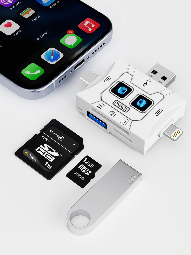 6-in-1 USB C Memory Card Reader Adapter | For Digital Camera, Dual Slot, Supports SD, SDHC, SDXC, MMC, RS-MMC, Micro SD & UHS-I Cards