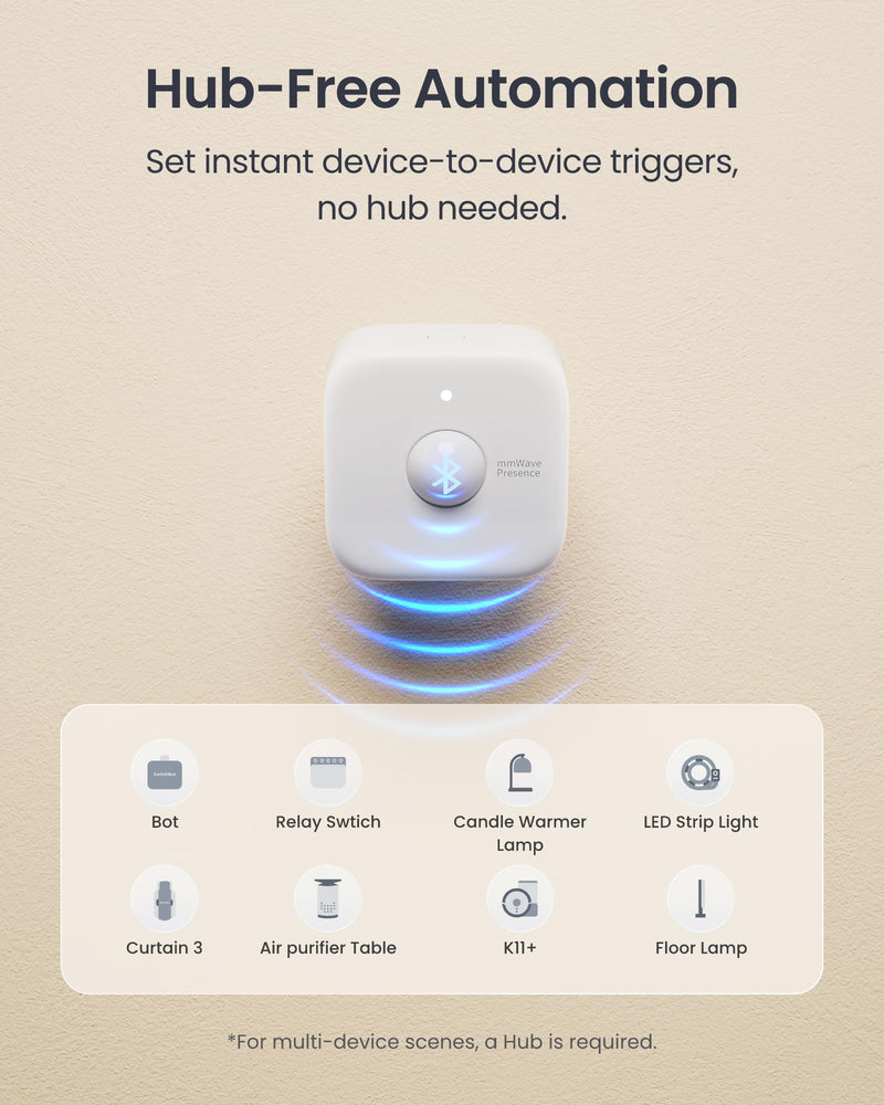 SwitchBot Smart mmWave Radar Motion Sensor, Bluetooth Presence Sensor with Dynamic Detection & Zone Positioning, Compatible with Alexa, HomeKit & Apple Home via SwitchBot Hub (Presence Sensor)