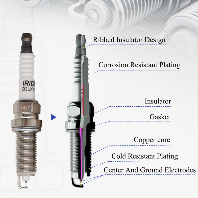 9029 Double Iridium Spark Plug Compatible with 2007-2019 Nissan Altima Versa Sentra Rogue Cube NV200 Pathfinder Infiniti FX50 M56 QX60 QX70 DILKAR6A11 Double Iridium: 9029