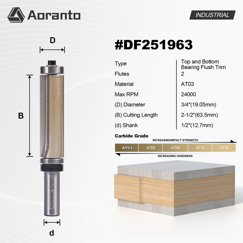 Top and Bottom Bearing Flush Trim Router Bits 1/2" Shank, 3/4" Cut Diameter, 2-1/2" Cut Length, Useful for Laminate Work or Template and Pattern Work 3/4" Diameter 3/4" Dia. - 2-1/2" CL. - 1/2" Shank