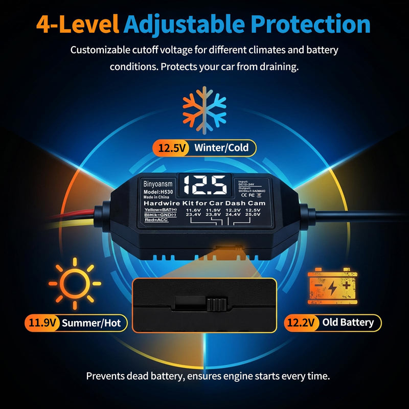 Dash Cam Hardwire Kit USB C with LED Voltage Display,4-Level Adjustable Low Voltage Protection (11.6V-12.5V),3-Lead Acc Power Cable for 24/7 Parking Mode,12V-24V to 5V/3A Adapter for Dash Camera,GPS